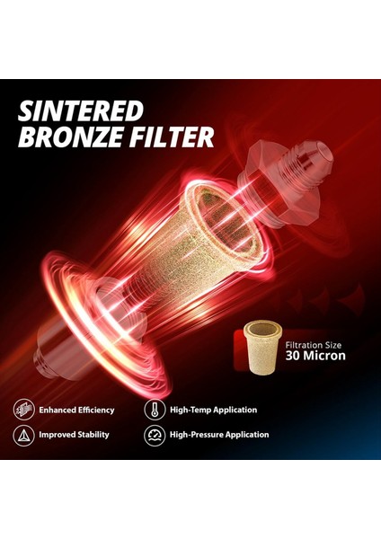 6AN Kobi Sınır Için Yakıt Filtresi Car Efı ve Karbonhidrat Yakıt Sistemleri Için 30 Mikron Alüminyum (Yurt Dışından) indirimleri