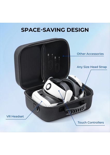 Meta Quest 3 Vr Aksesuarlar Için Depolama Kılıfı Elite Kulaklık Seyahati Taşıma Kılıfı Sabit Kabuk Omuz Çantası Görev 3 (Yurt Dışından) fırsatları