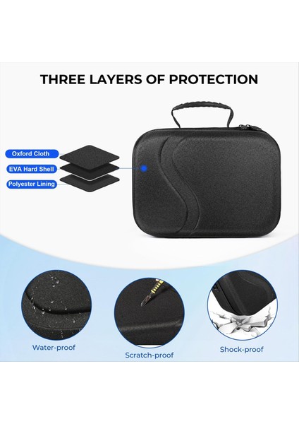 Meta Quest 3 Vr Aksesuarlar Için Depolama Kılıfı Elite Kulaklık Seyahati Taşıma Kılıfı Sabit Kabuk Omuz Çantası Görev 3 (Yurt Dışından) indirimleri