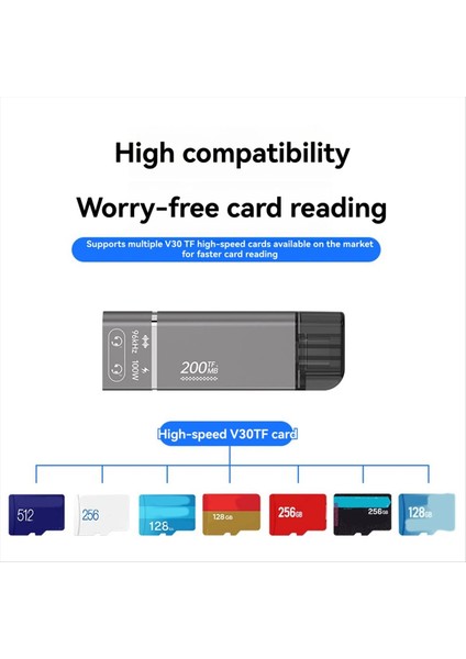 PD100W Hızlı Şarj Hızlı Tf Bellek Kartı Sd Kart Okuyucu 200MB Kulaklık 3.5mm Tip-C 3.1 Adaptör (Yurt Dışından) indirimleri