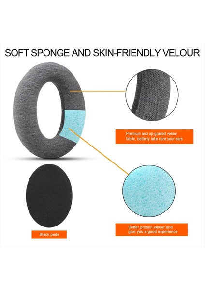 Sennheiser HD650/HD600/HD660S/HD545/HD525/HD535 Kulaklıklar Için Kumaş Kulak Taşları Geliştirilmiş Konfor Yedek Kulak Yastıkları (Yurt Dışından) fırsatları
