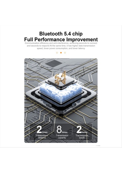 Kablosuz Kulaklıklar, Büyük Bas Stereo Sesli Taşınabilir Bluetooth Kulaklıklar, Ipx4 Su Geçirmez Kablosuz Bluetooth 5.4 (Yurt Dışından) fırsatları