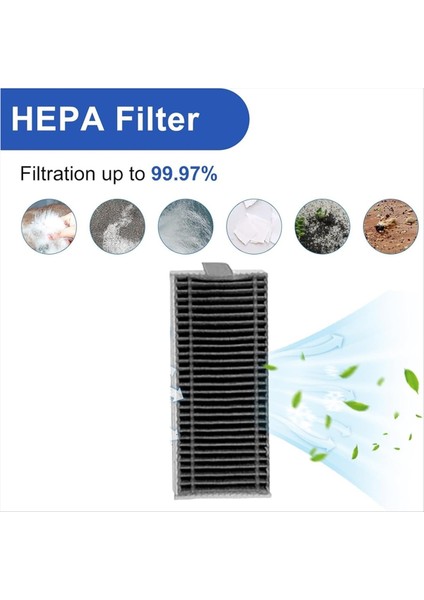 Ecovacs Deebot X11 OMNICYCLONE/X11 Pro OMNI/X11 PRO/X11 Elektrikli Süpürge Parçaları Ana Fırça Paspas Rulosu Için Aksesuar Kitleri (Yurt Dışından) fırsatları