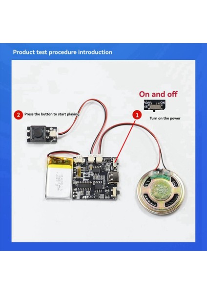 2x GC06 Kaydedilebilir Ses Modülü Kayıt Tebrik Kartı Doğum Günü Kartı Müzik Kapağı Duvar Mp3 Indir Ses Modülü (Yurt Dışından) fırsatları