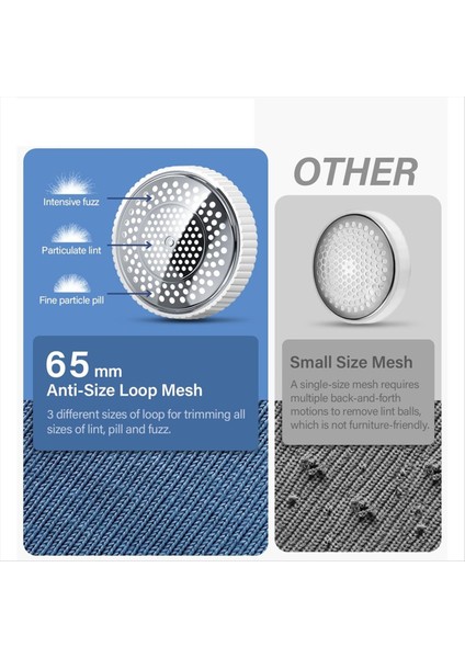 6 Yapraklı Bıçaklı Elektrik Nt Sökücü USB Kumaş Tıraş Makinesini Hızla Çıkarın Kazak Tıraş Makinesi Giysi Yatak Takımı Beyaz (Yurt Dışından) fırsatları