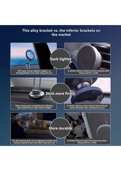 360 ° Döndürülebilir Manyetik Telefon Braketi Katlanabilir Çok Fonksiyonlu Standı Kamyon Cep Telefonu Araba/spor Salonu/ayna Için Standı (Yurt Dışından) modelleri