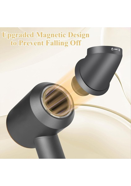 Dyson Süpersonik Saç Kurutma Makinesi Için Uzun Konik Namlu ve Yuvarlak Hacim Verme Fırçası B ile Yükseltilmiş Konnektör Adaptörü (Yurt Dışından) modelleri