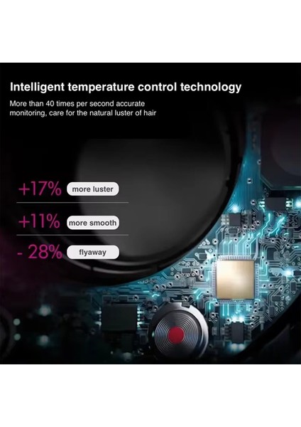 Saç Kurutma Makinesi Kuaför Ev Saç Bakımı Hızlı Kuruyan Yapraksız Negatif Iyon Saç Kurutma Makinesi Kurutma Makinesi B Ingiltere Tak (Yurt Dışından) modelleri