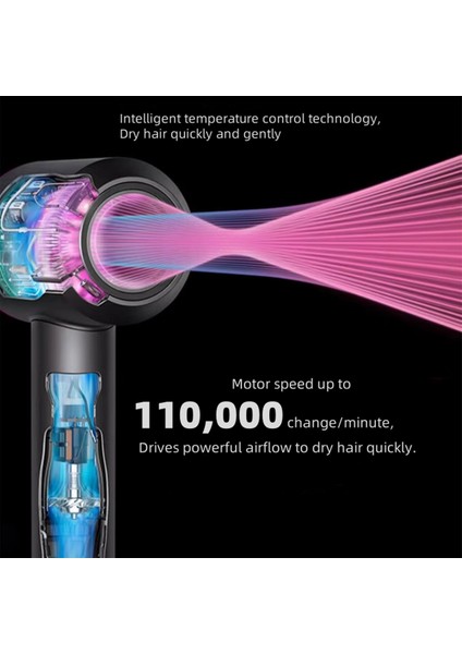 Saç Kurutma Makinesi Kuaför Ev Saç Bakımı Hızlı Kuruyan Yapraksız Negatif Iyon Saç Kurutma Makinesi Kurutma Makinesi B Ingiltere Tak (Yurt Dışından) fırsatları