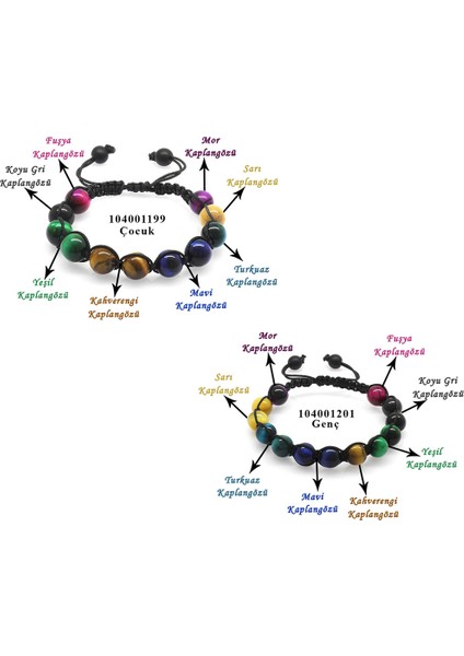 Makrome Örgülü Küre Kesim Kaplan Gözü Doğaltaş Kombinli Çocuk Genç Enerji Bilekliği 2 Li Set