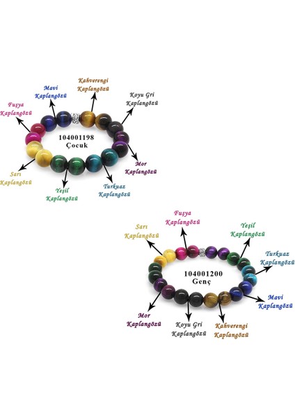 Küre Kesim Kaplan Gözü Doğaltaş Kombinli Çocuk Genç Enerji Bilekliği 2 Li Set