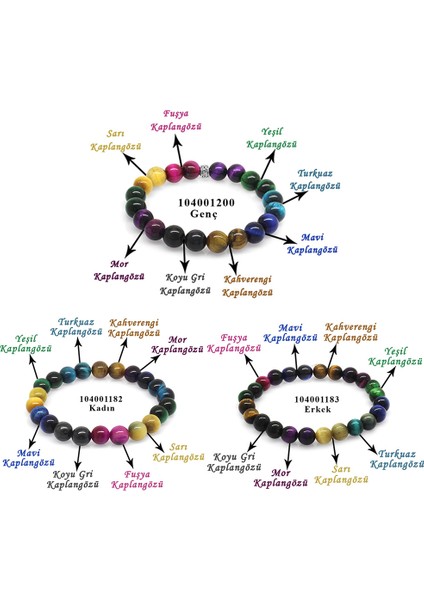 Küre Kesim Kaplan Gözü Doğaltaş Kombinli Kadın Erkek Genç Enerji Bilekliği 3 Lü Set