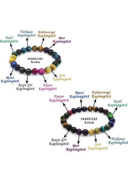 Küre Kesim Çoklu Kaplan Gözü Doğaltaş Kombinli Kadın Erkek Enerji Bilekliği 2 Li Set