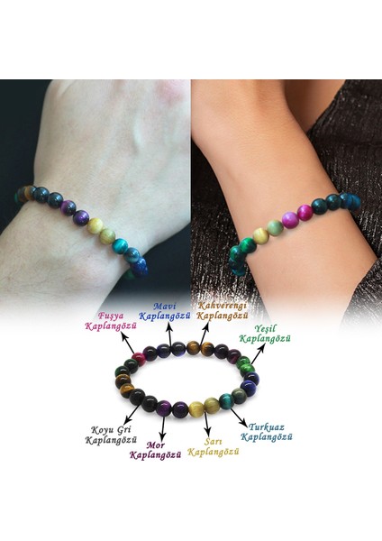 Küre Kesim Çoklu Kaplan Gözü Doğaltaş Kombinli Kadın Erkek Enerji Bilekliği 2 Li Set fiyatları