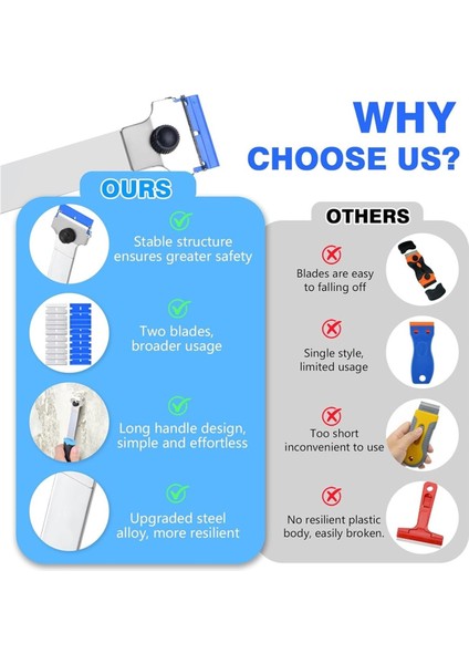 Ocak Boyasını Temizlemek Için 10 Adet Ekstra Yedek Metal ve 10 Adet Plastik Bıçaklı Bıçak Kazıyıcı Aracı (Yurt Dışından) fırsatları