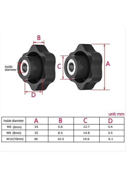 10 Paket Erik-Çiçekli El Sıkılaştırıcı Kauçuk Başlık Fındık Siyah Başparmak Fındık Yıldız Mekanik Başparmak Fındık M10 (Yurt Dışından) indirimleri