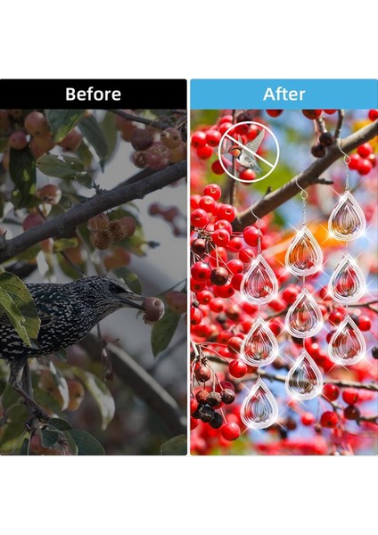 3 Adet Kuş Korkutucu Diskler Seti, Kuş Yansıtıcıları Rüzgar Spinner, Ekstra Işıltılı Damla Şekilli Rüzgar Spinner Kuş Cihazları (Yurt Dışından) fırsatları