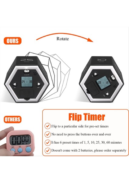 Sessiz ve Alarm Fonksiyonu ile Altıgen Flip Zamanlayıcı - Mutfak Zamanlayıcı Kullanımı Kolay - Zaman Yönetimi Pomodoro Çocuklar İçin Siyah (Yurt Dışından) fiyatları