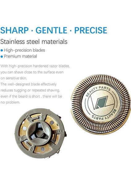 SH71 Replasman Tıraş Alınması Philips S5531 S5535 S5532 S5533 S5535 S7950 S8050.S9931 S9932 S9935 Jil (Yurt Dışından) fırsatları