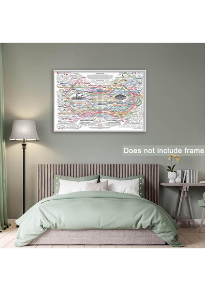 Şifa Web Poster Doğal Ilaçlar Grafik Tuval Duvar Sanatı Yatay Poster Baskı Akıl Sağlığı Posterleri (Yurt Dışından) fırsatları