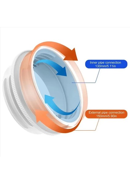 2x Mobil Klima Egzoz Borusu Konektörü 13/15CM Evrensel Boru Redüktör Havalandırma Borusu Uzatma Adaptörü (Yurt Dışından) modelleri