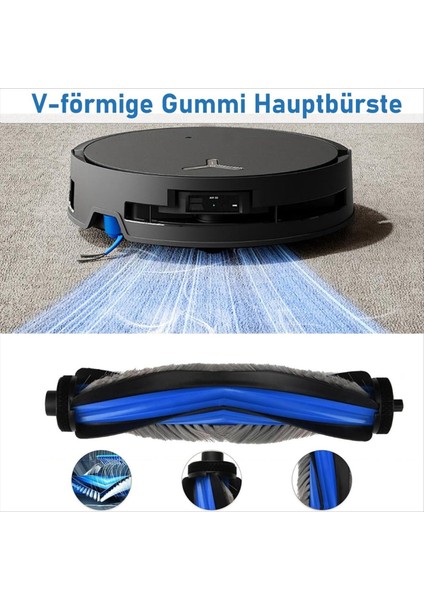 Ecovacs Deebot X9 Pro Omni Elektrikli Süpürge Yedek Parçaları Için Aksesuarlar (Yurt Dışından) fırsatları