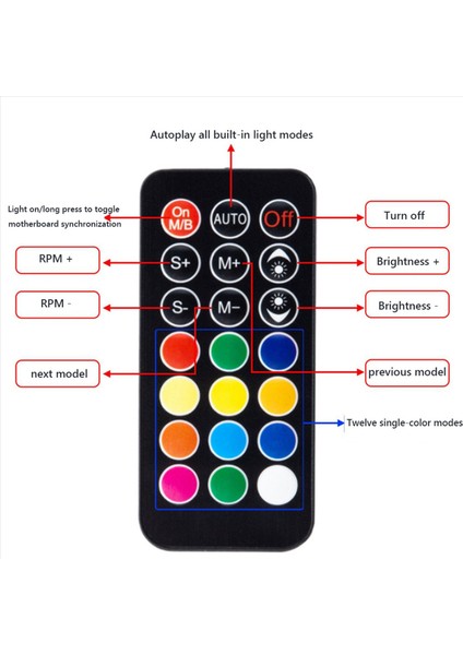 2x 5V 3pin Argb Denetleyici Soğutma 4 Pin Pwm Fan Hub Pwm Argb Fan Hub 5V Adreslenebilir Argb Bilgisayar Pc Kasa Fanı Siyah (Yurt Dışından) modelleri