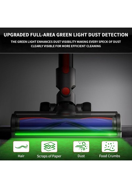 Dyson V7 V8 V10 V11 V15 G5 Gen5 Için Vakum Kafası Tam Alan LED Yeşil Işık ile Hızlı Serbest Bırakılan Yumuşak Rulo Temizleyici Kafa (Yurt Dışından) fırsatları