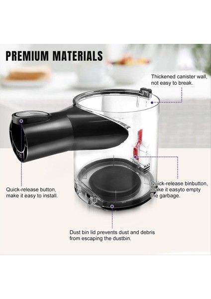 Toz Kabı Dyson V6 DC58 Elektrikli Süpürge Yedek Toz Kutusu Toz Elektrikli Süpürge Toplayıcı Kutusu Aksesuarları (Yurt Dışından) modelleri