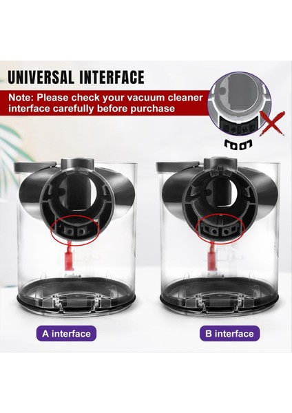 Toz Kabı Dyson V6 DC58 Elektrikli Süpürge Yedek Toz Kutusu Toz Elektrikli Süpürge Toplayıcı Kutusu Aksesuarları (Yurt Dışından) indirimleri