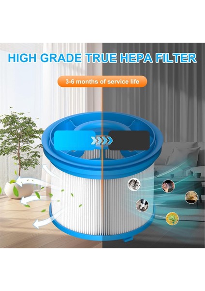 Bissell Powerclean Furguard 280W ve Furfinder 200W Bağımsız Kablosuz Süpürge Için 4039 Vakum Yedek Filtre Seti (Yurt Dışından) fırsatları