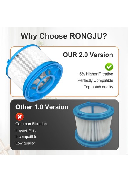 Bissell Powerclean Furguard 280W ve Furfinder 200W Bağımsız Kablosuz Süpürge Için 4039 Vakum Yedek Filtre Seti (Yurt Dışından) indirimleri