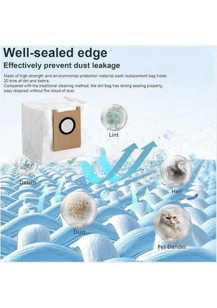 6 Adet Vakum Toz Torbası Eufy Omni E20/E25/E28 Yedek Aksesuarlar Büyük Kapasiteli Toz Torbası (Yurt Dışından) indirimleri