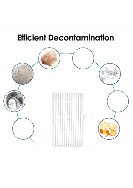 Dreame Mova E10/E20 Artı Ana Yan Fırça Hepa Filtre Paspas Pedi Için 2 Takım Yedek Yedek Parça (Yurt Dışından) modelleri