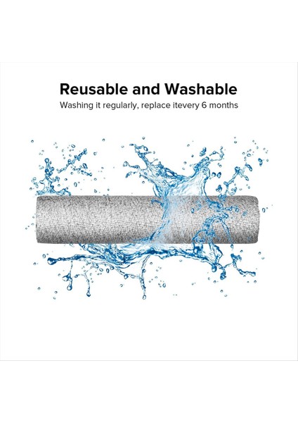 Roborock F25/F25 ALT/F25 ACE/F25 RT/F25 Combo Rulo Fırça Islak ve Kuru Elektrikli Süpürge Aksesuarı Yedek Parça (Yurt Dışından) fırsatları