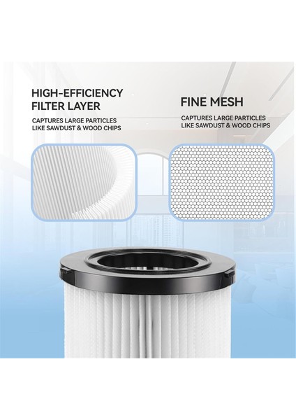 4 Adet DCV580H DCV581H Dewalt DCV580H Için Yedek Filtre (Kablosuz) 20V Islak/kuru Vac 8 Adet Köpük Kollu Filtre (Yurt Dışından) indirimleri