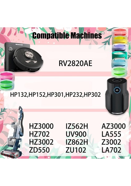 Köpekbalığı Için Koku Nötrleştirici 1541FC3000 Koku Nötrleştirici Teknolojisi Vakum Stratos Dik Vakum Parçası 1541FC3000 (Yurt Dışından) modelleri