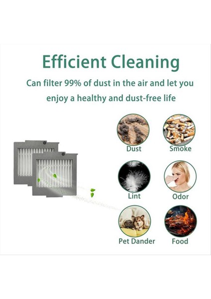 17 Adet Irobot Roomba Plus 504 Vac/max 705 Vac Süpürme Makinesi Aksesuarları Ana Yan Fırça Filtresi Toz Torbaları (Yurt Dışından) fırsatları