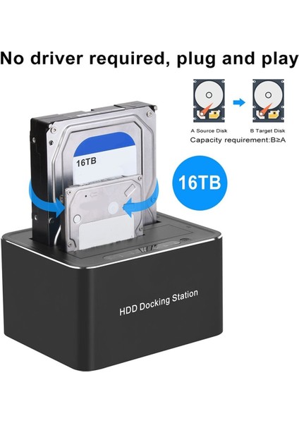 Usb3 0 - Sata Çift Yuvalı Yerleştirme Istasyonu Için 2 5/3 5 Inç Hdd/ssd Sabit Sürücü Muhafazası Çevrimdışı Klonlama Yuvası Ab Tak (Yurt Dışından) modelleri