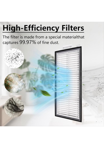 Roborock Qv 35A Qv 35S Qr 798 Qr 598 Elektrikli Süpürge Yedek Parça Aksesuar Seti (Yurt Dışından) indirimleri