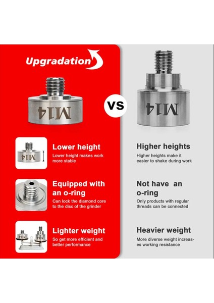 Elmas Çekirdekli Matkap Ucu Açı Öğütücü Kesme Diskleri Adaptörü Için 3x Yükseltme M14-X Kilit Adaptörü Kurulumu Kolay (Yurt Dışından) indirimleri