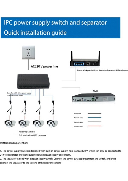 3x 8 Bağlantı Noktalı 6+2 Poe Anahtar Enjektör RJ45 Ethernet Ailesi Ağ Sistemi Üzerinden Güç 10/100M Güç Adaptörü Olmadan (Yurt Dışından) fırsatları