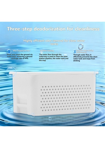 Djı Romo Elektrikli Süpürge Aksesuarları Için Gümüş Iyon Bakteriyostatik Modül Aksesuarları (Yurt Dışından) modelleri