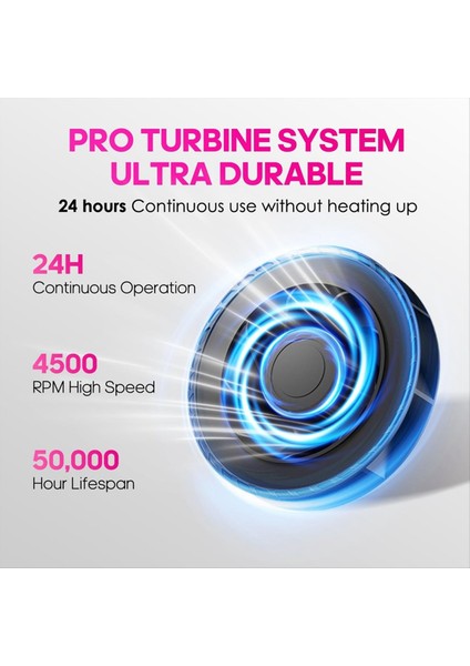 Tırnak Toz Toplayıcı Sessiz ve Güçlü Fan Toz Toplayıcı Tırnak Parlatma Için Yeniden Kullanılabilir Filtreli Nail Tech Için Abd Tak (Yurt Dışından) fırsatları