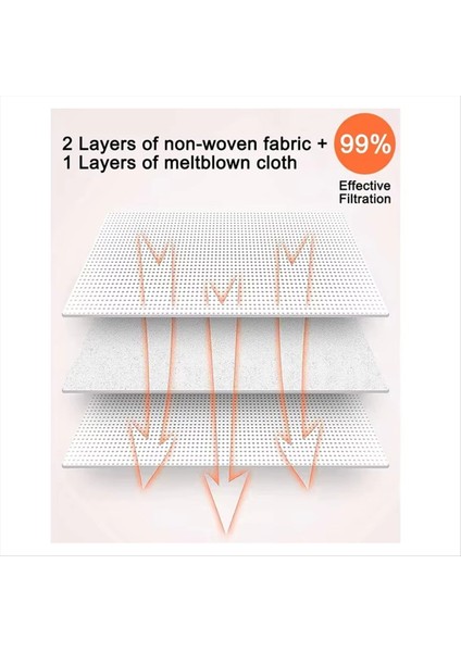 Toz Torbası Ecovacs Deebot T9 T9 Aıvı Ozmo T8 Aıvı T8 Max T8 Serisi N8 Pro Artı N8 Pro Aksesuarları Robot Vakum Parçaları (Yurt Dışından) indirimleri