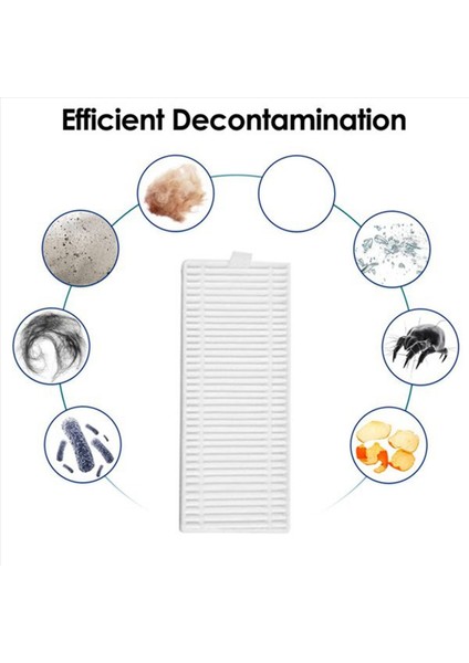 34 Adet Aksesuarları Kiti Botslab S8 Artı Robotlu Süpürge Parçaları Rulo Yan Fırça Filtre Paspas Bezleri Toz Torbası (Yurt Dışından) fırsatları