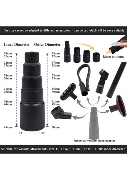 Elektrikli Süpürge Memesi Seti Elektrikli Süpürge Ekleri Islak Kuru Adaptör 32-35MM Elektrikli Süpürge Memesi Esnek Aralık Aracı (Yurt Dışından) fırsatları