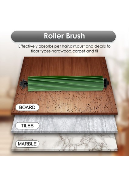 Irobot Roomba Plus 505 Combo Robot/plus 405 Combo Robot Vakumlu Rulo Fırça Toz Torbaları Paspas Pedleri Için Yedek Parçalar (Yurt Dışından) fiyatları