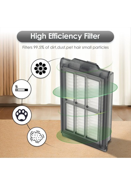 Irobot Roomba Plus 505 Combo Robot/plus 405 Combo Robot Vakumlu Rulo Fırça Toz Torbaları Paspas Pedleri Için Yedek Parçalar (Yurt Dışından) fırsatları