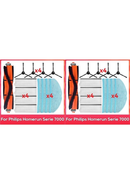 Philips Homerun Serie 7000 XU7100/01 XU7100/02 Parça Aksesuar Filtresi Ana Yan Fırça Paspas Robotu Için 2 Takım (Yurt Dışından)